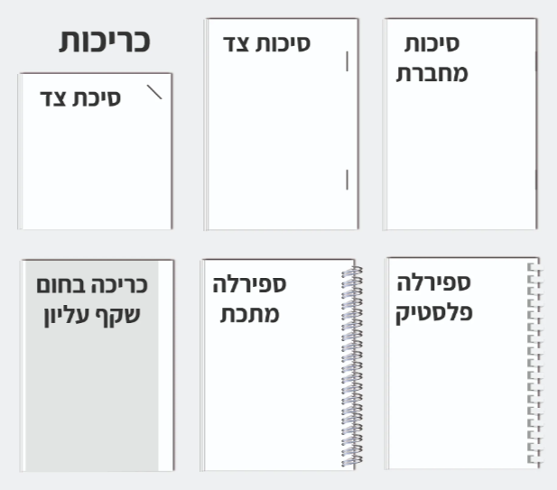 151-200 עמודים