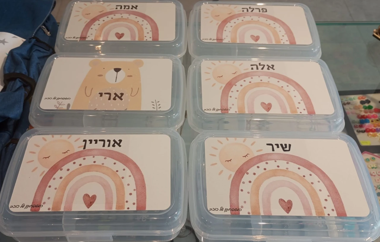 מוצרי פרסום לעסקים – מיתוג שנשאר בשימוש יומי | Think basic