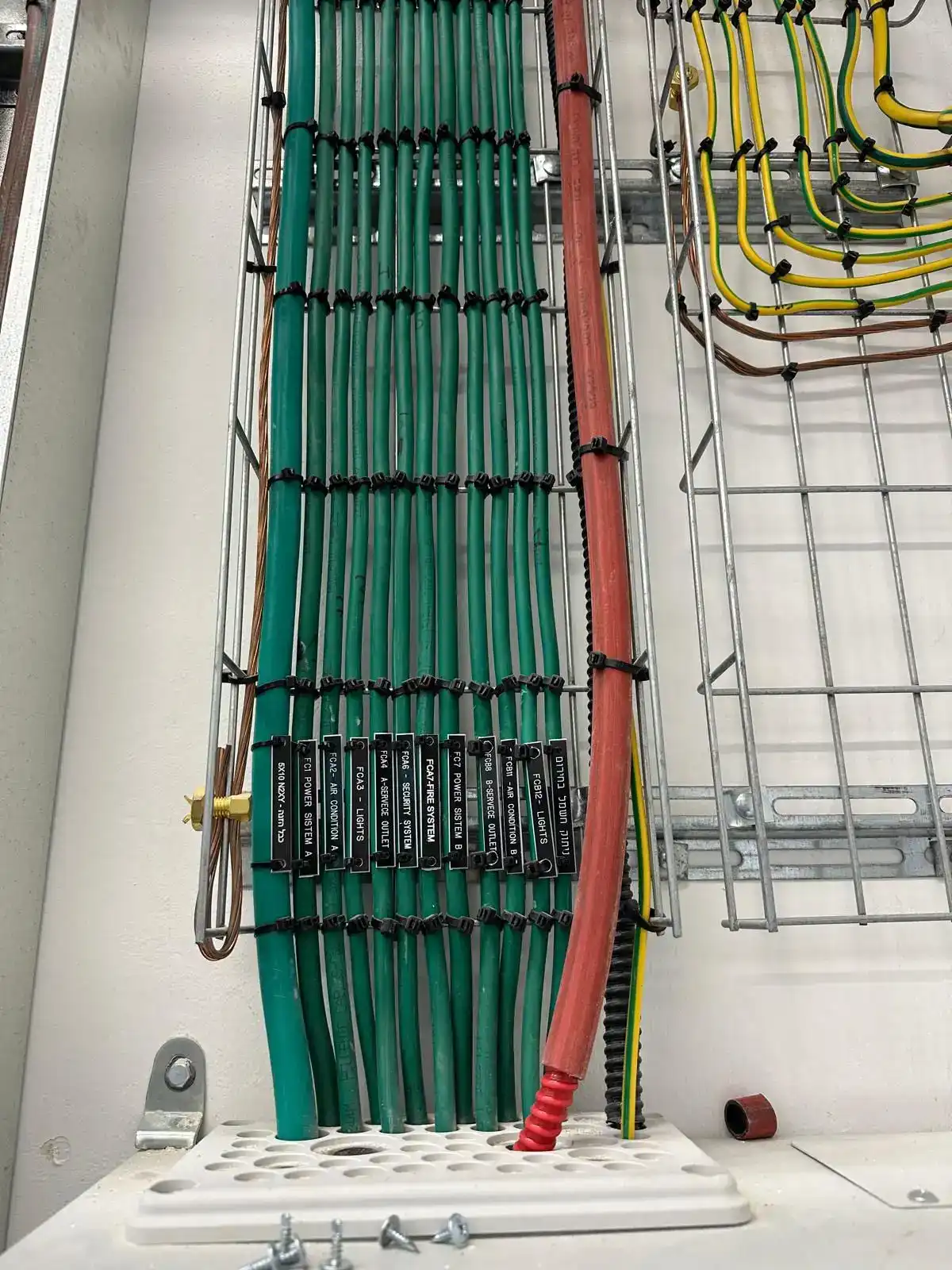 פרויקט חשמול רכבת ישראל SCADA