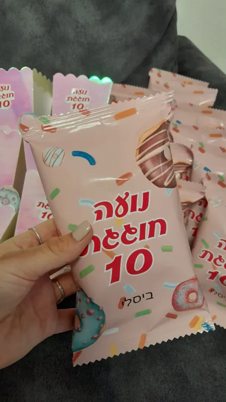 מיתוג יומולדת נועה✨️✨️✨️