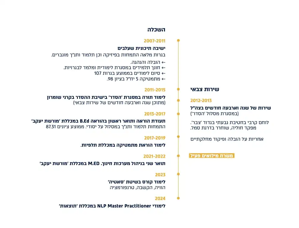 קורות חיים - אוראל