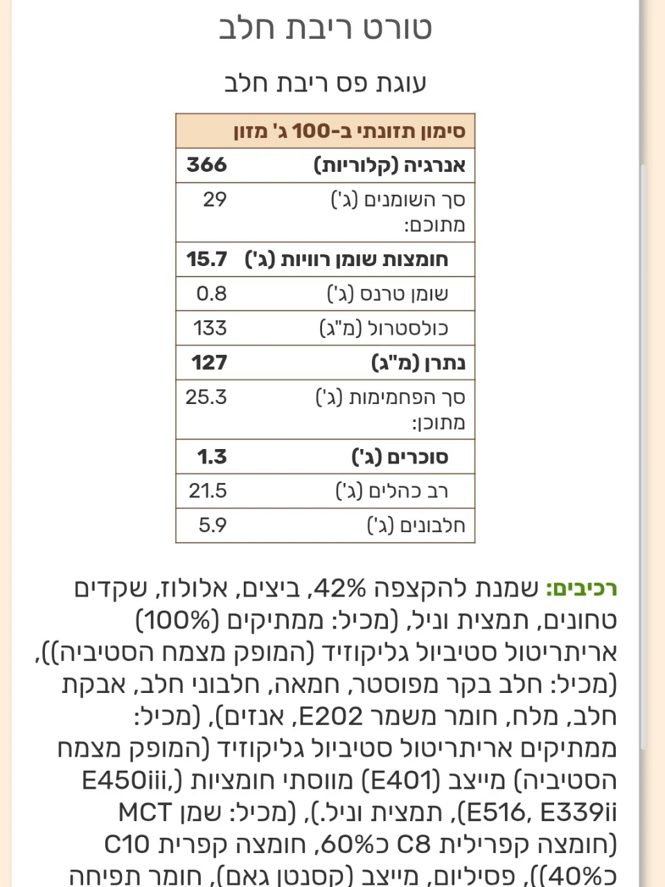 עוגת טורט ריבת חלב