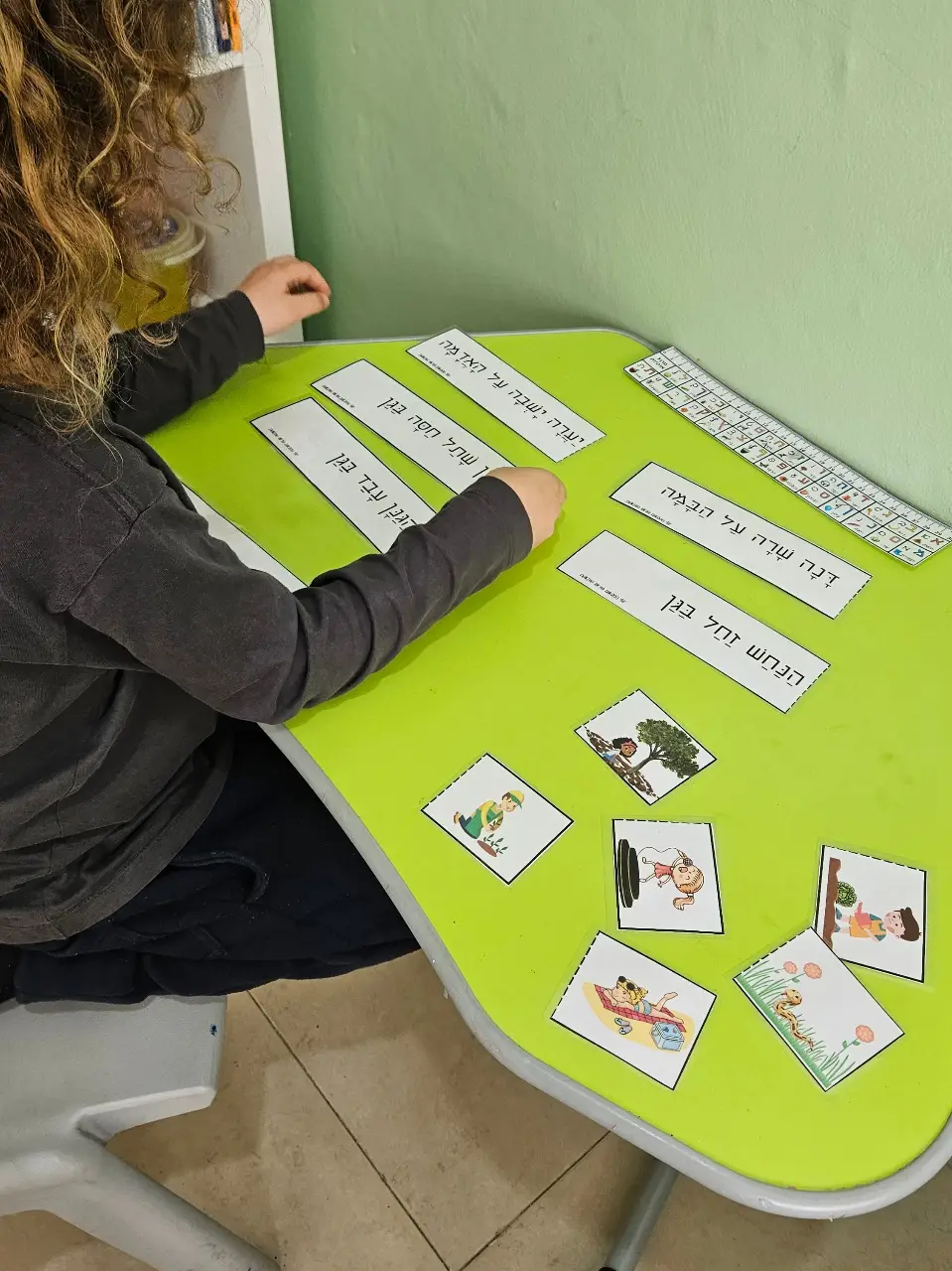 שיעורי הוראה מתקנת בשפה/חשבון/אנגלית