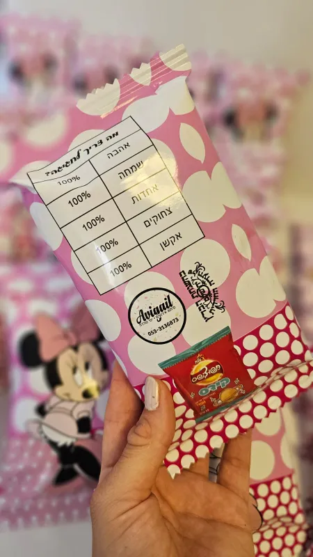 מיתוג יומולדת מיקי מאוס