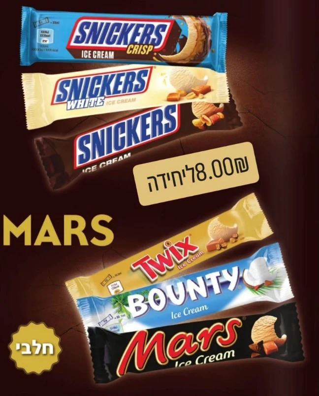 חטיפי סניקרס, מארס, טוויקס, באונטי כשרות לונדון