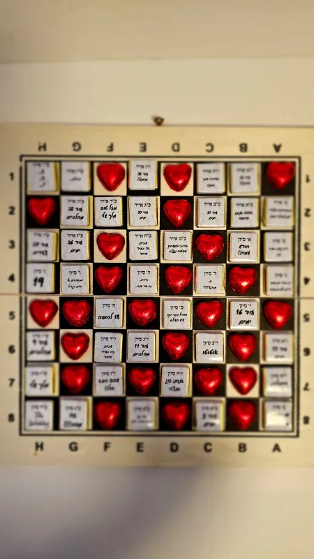 ספירת הגומר על לוח שחמט