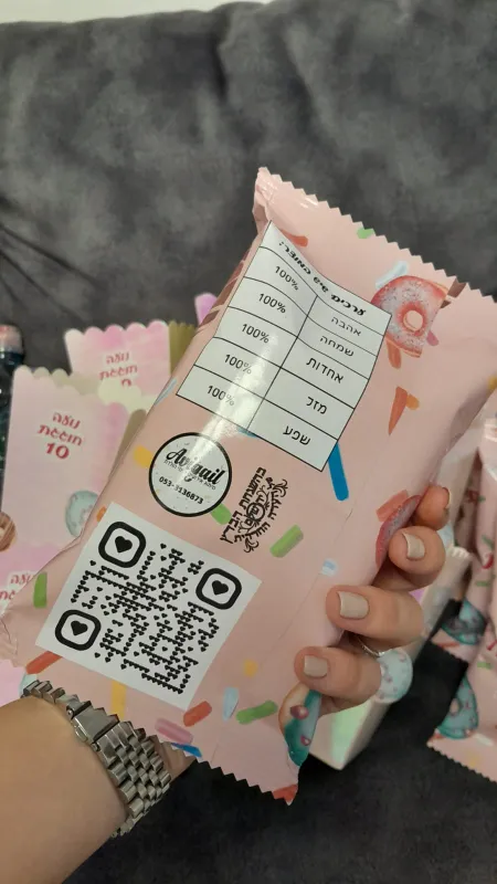 מיתוג יומולדת נועה✨️✨️✨️