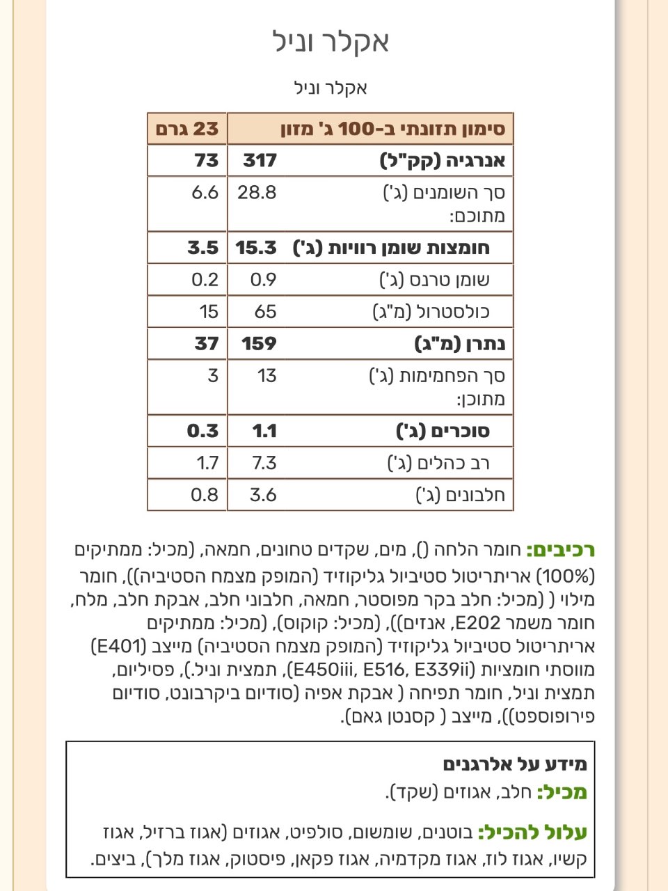 פחזניות מסקרפונה