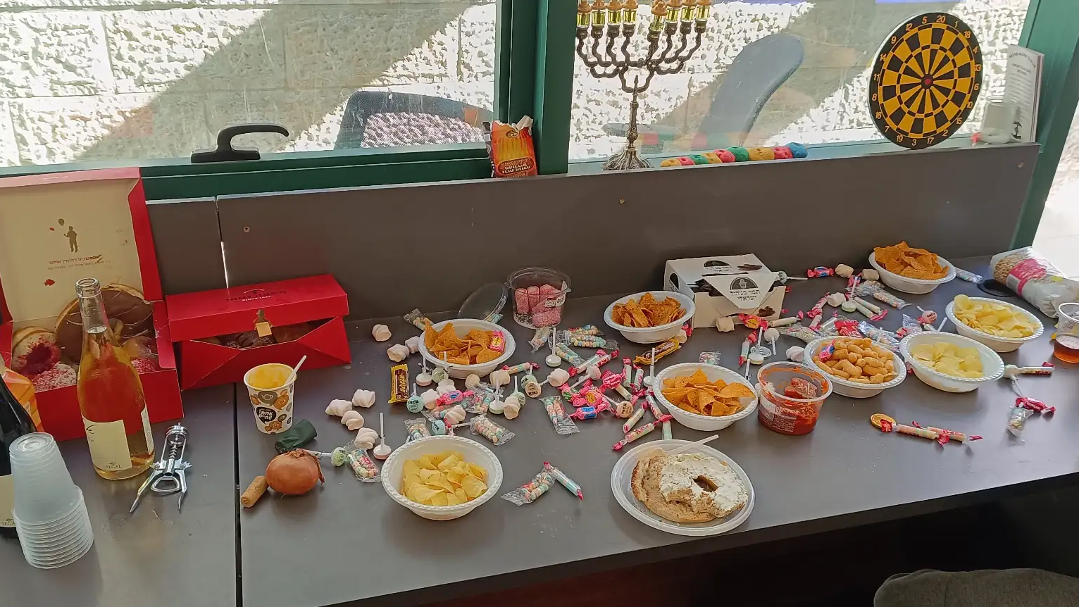 אירועי קהילה שבתות וחגים