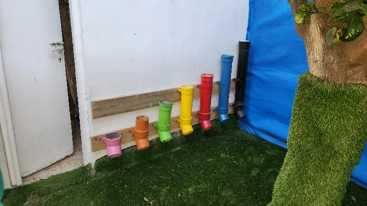 קירות פעילות, בניה וסידור חצרות 