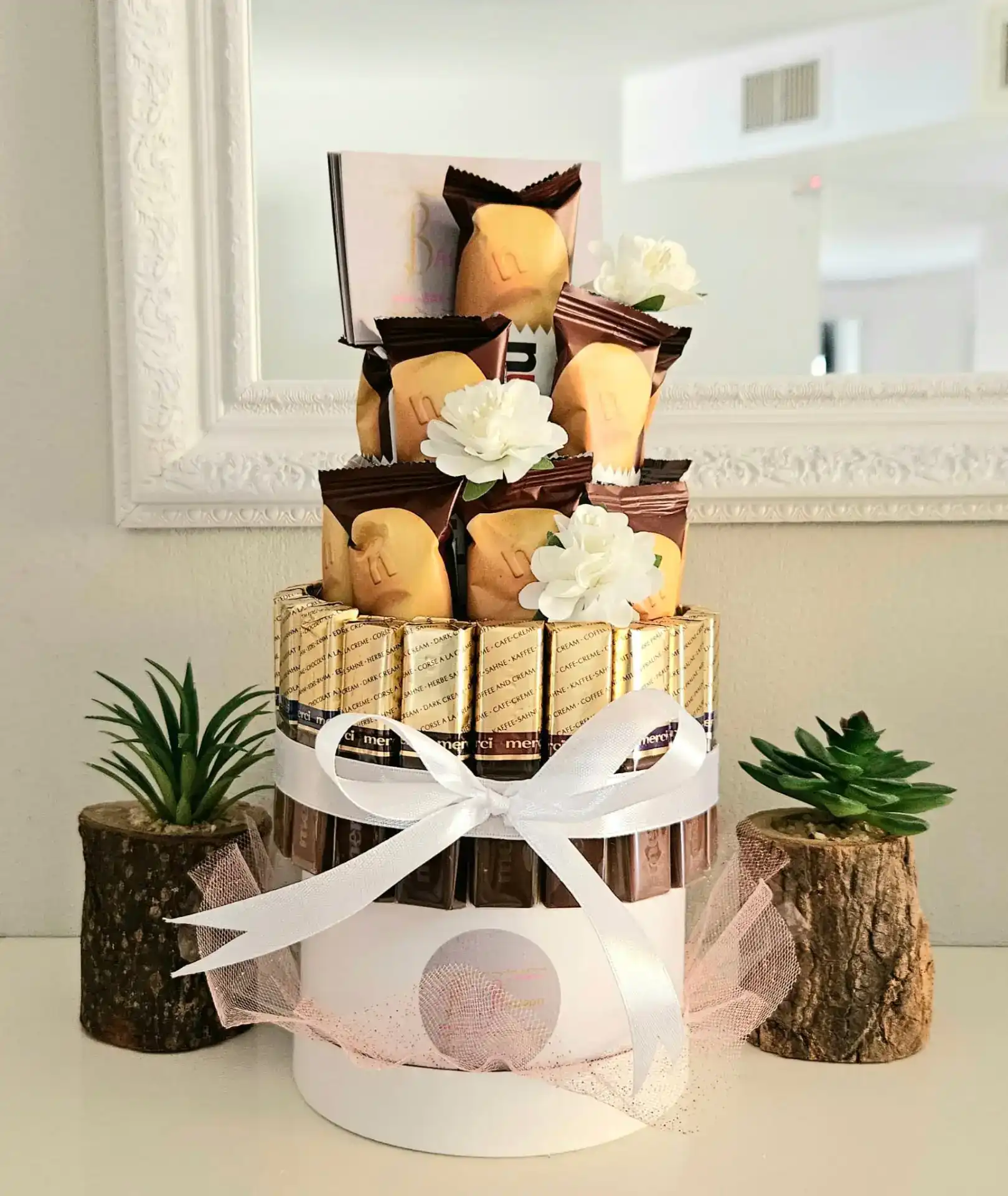 רעיונות למארזי מתנה מקוריים לימי הולדת וחגים