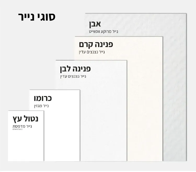 הדפסות 51-75 עמודים