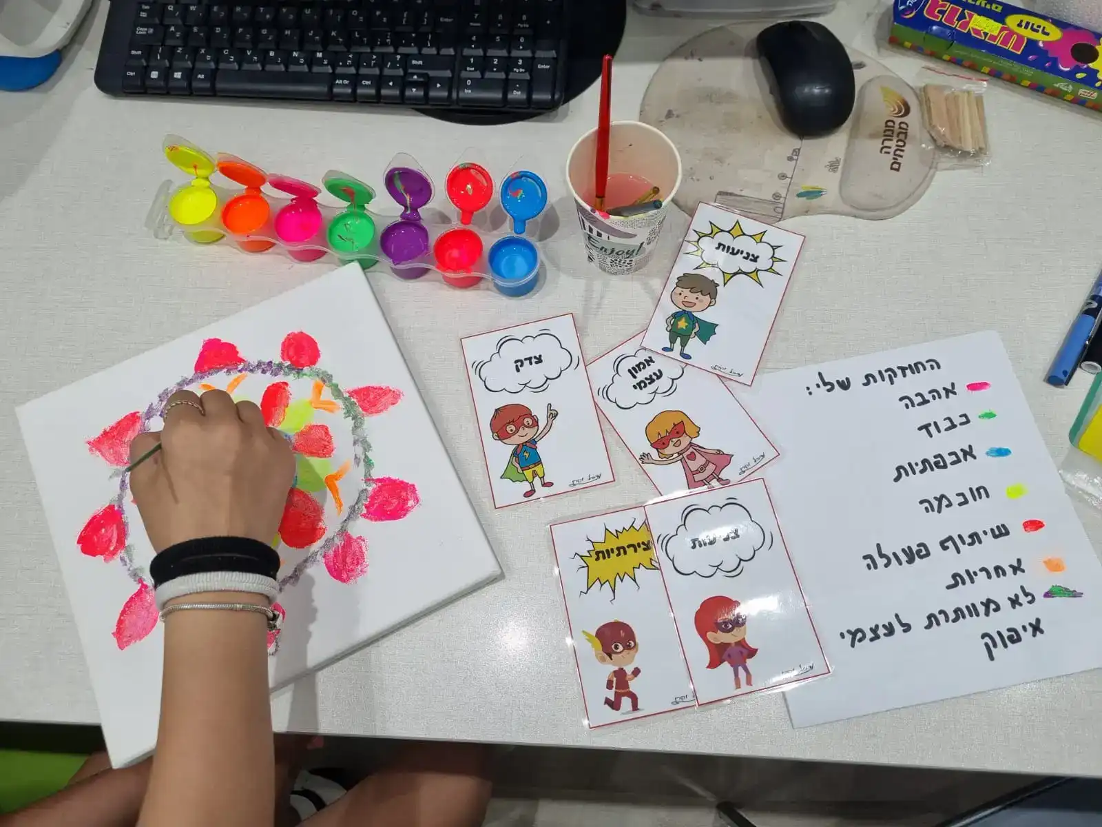 טיפול בקשיי וויסות רגשי, התפרצויות זעם וכעסים