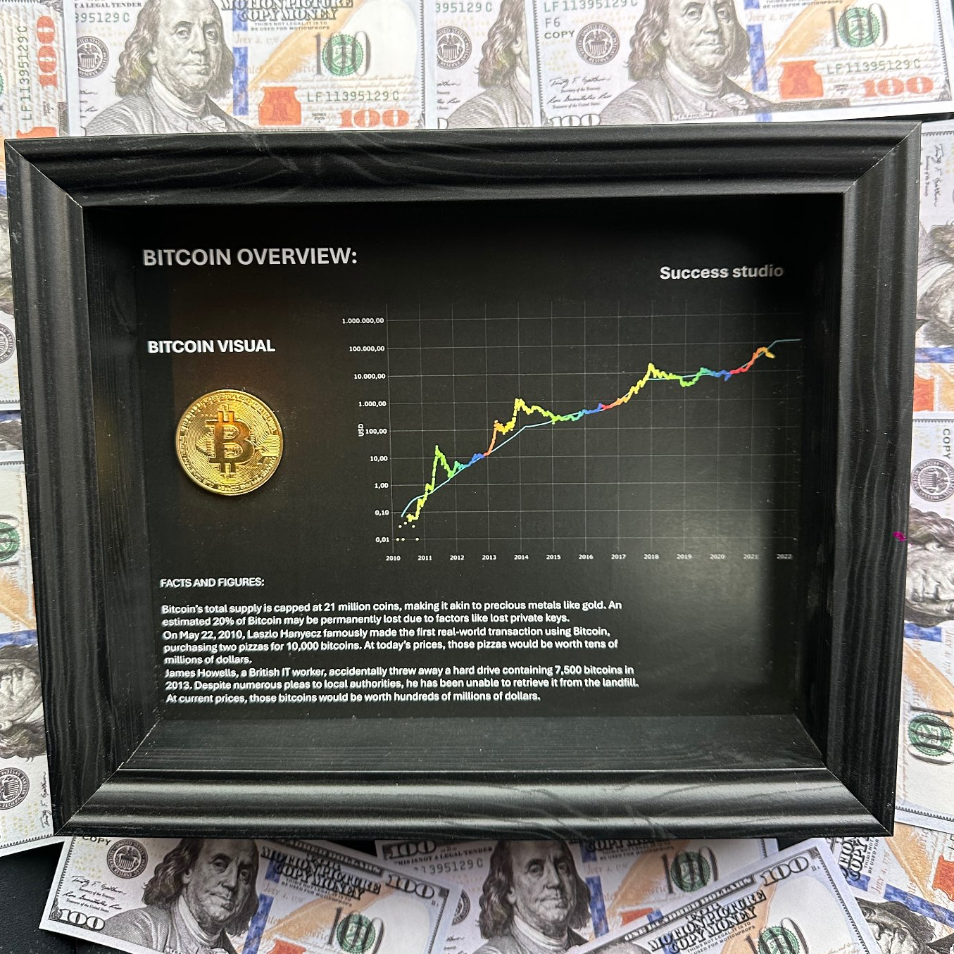 מסגרת “Bitcoin style” – חזון. חופש. עתיד שאתה בונה בידיים שלך.