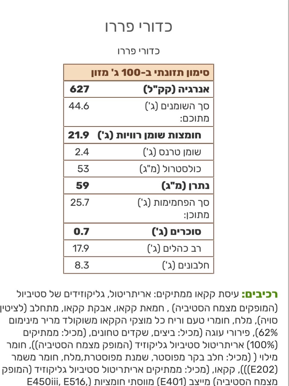כדורי שוקולד לוז