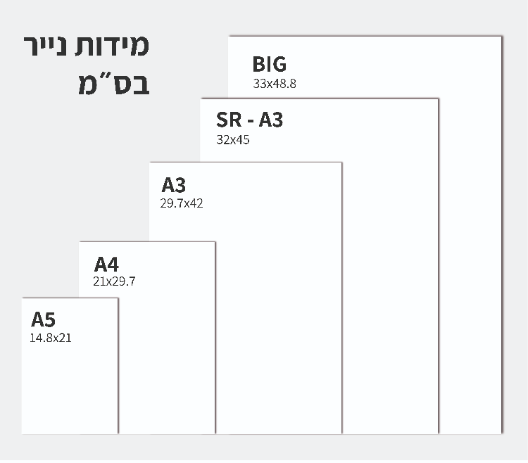 הדפסות 51-75 עמודים