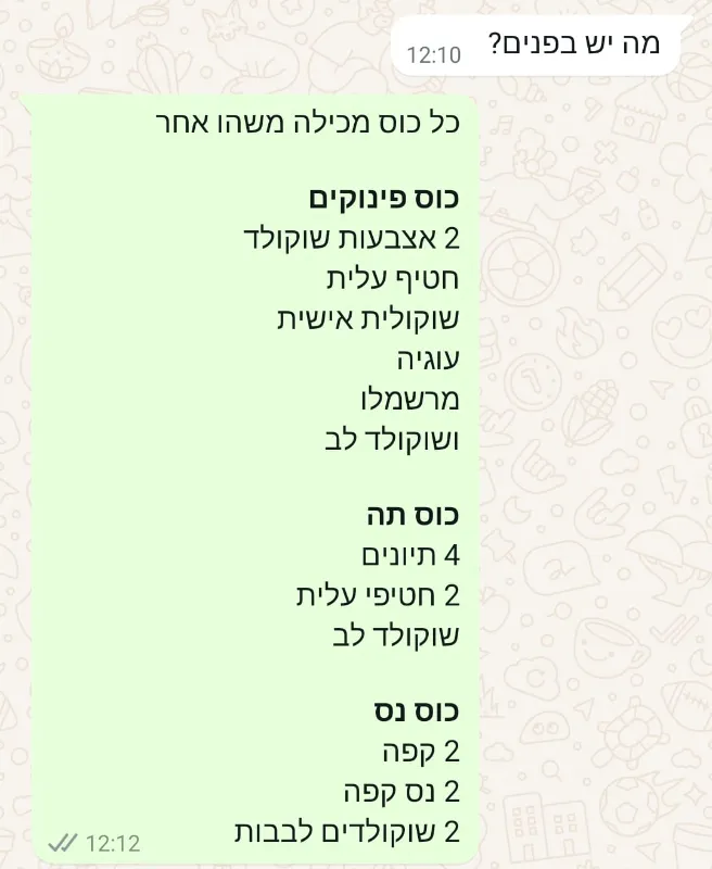 כוסות תרמיות פינוקים❤️