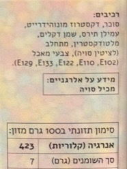 סוכריות נשיקות ללא גלוטן
