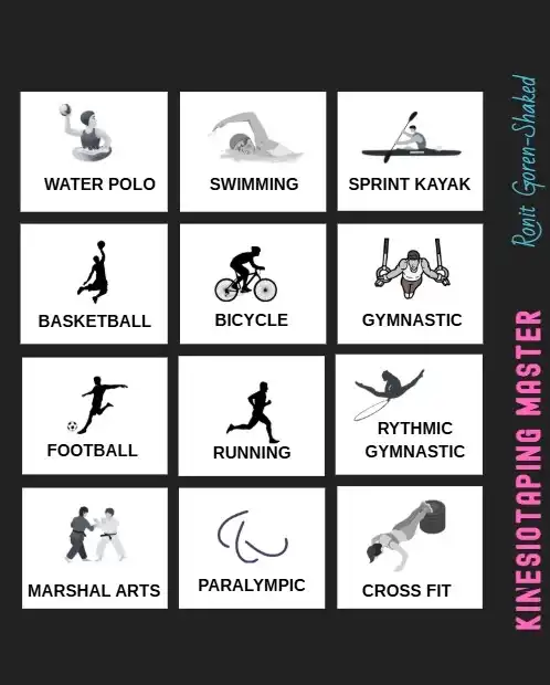 Aplications in Sport