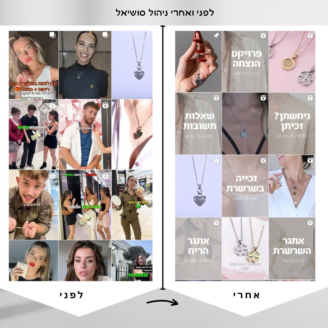 לפני ואחרי