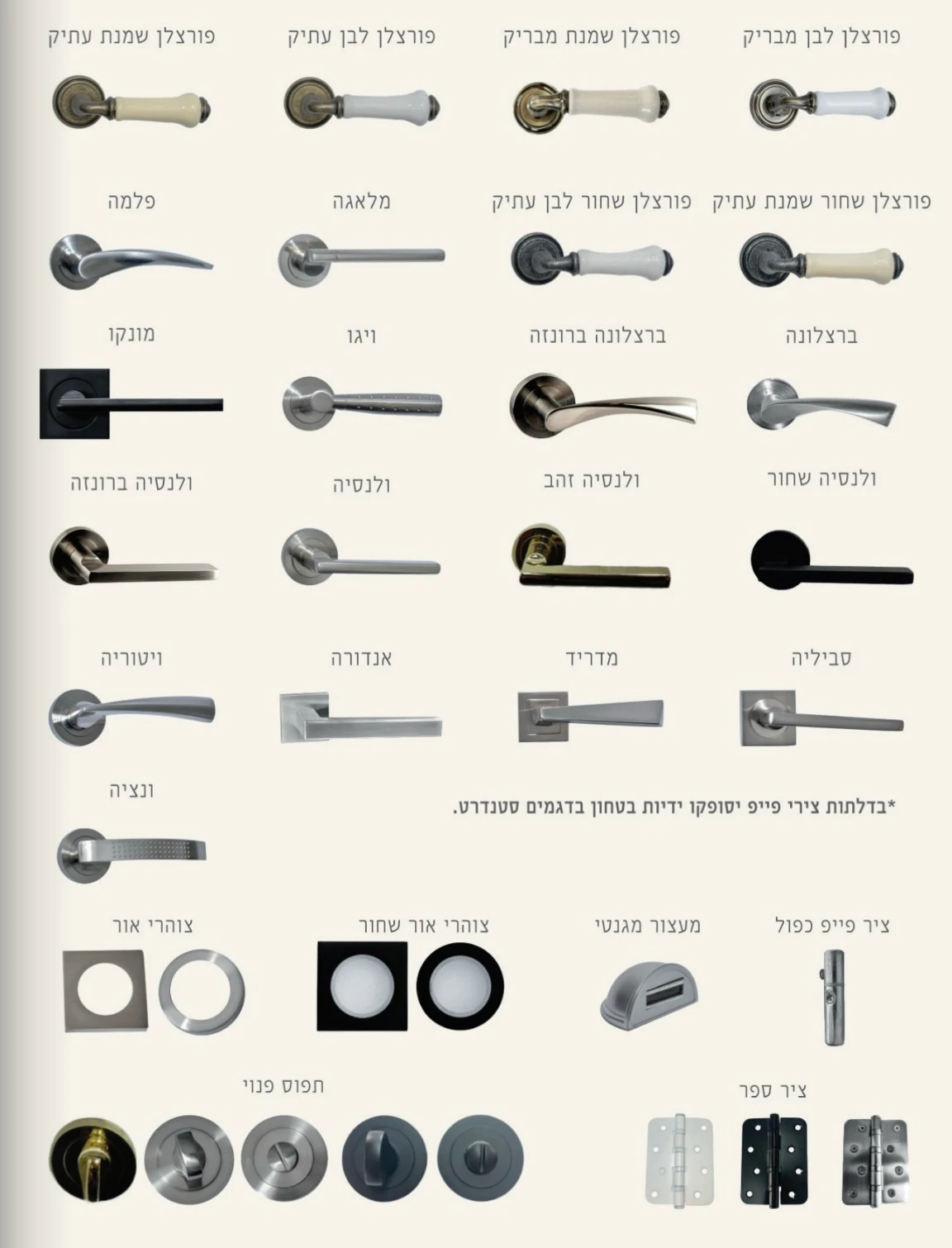   קטלוג ידיות ומידות