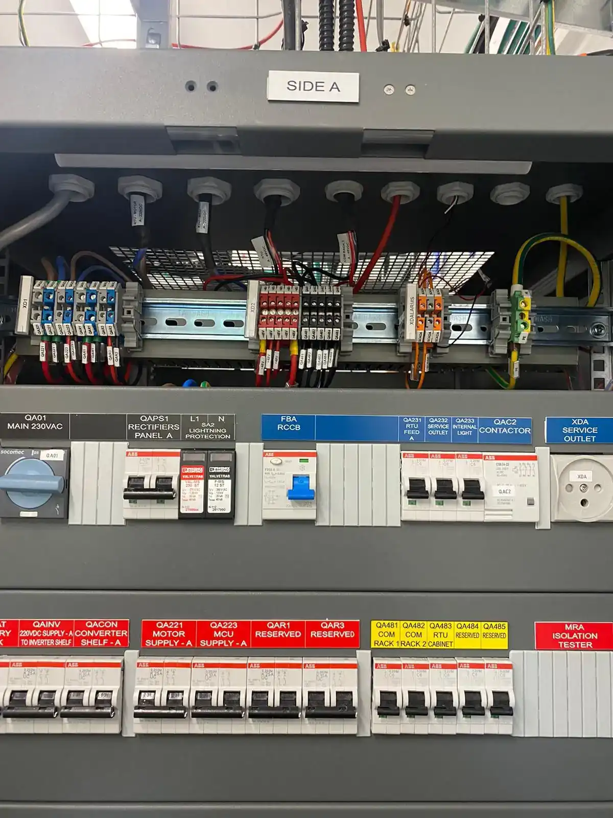 פרויקט חשמול רכבת ישראל SCADA