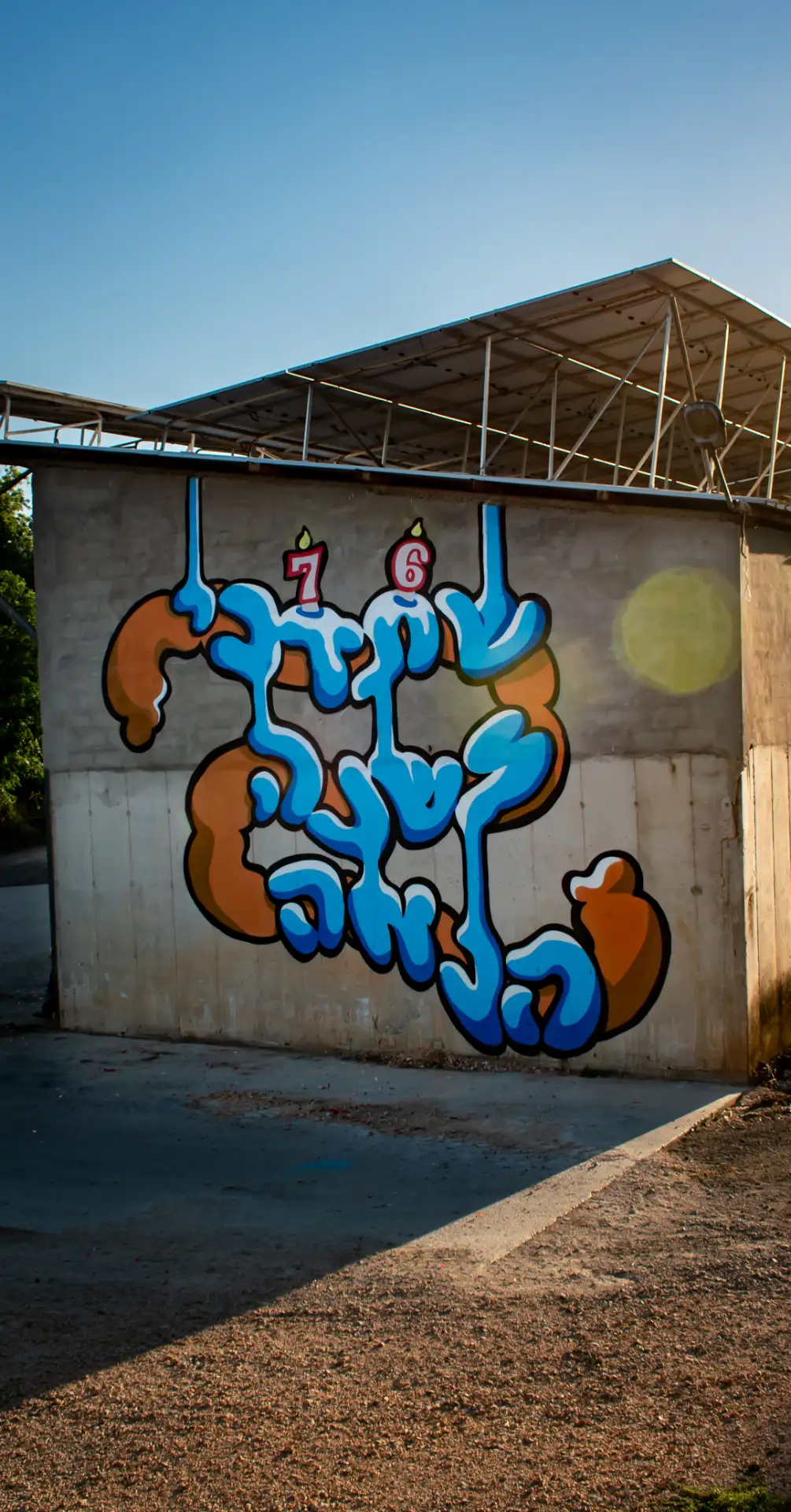 Happy birthday kapara 76