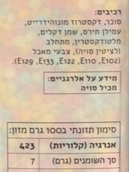 סוכריות ילדודס ללא גלוטן