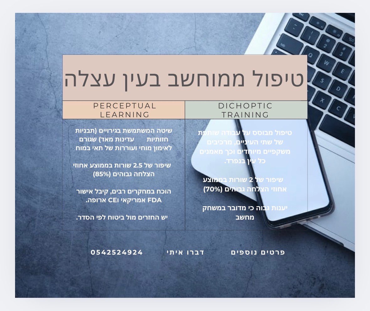 טיפול בעין עצלה