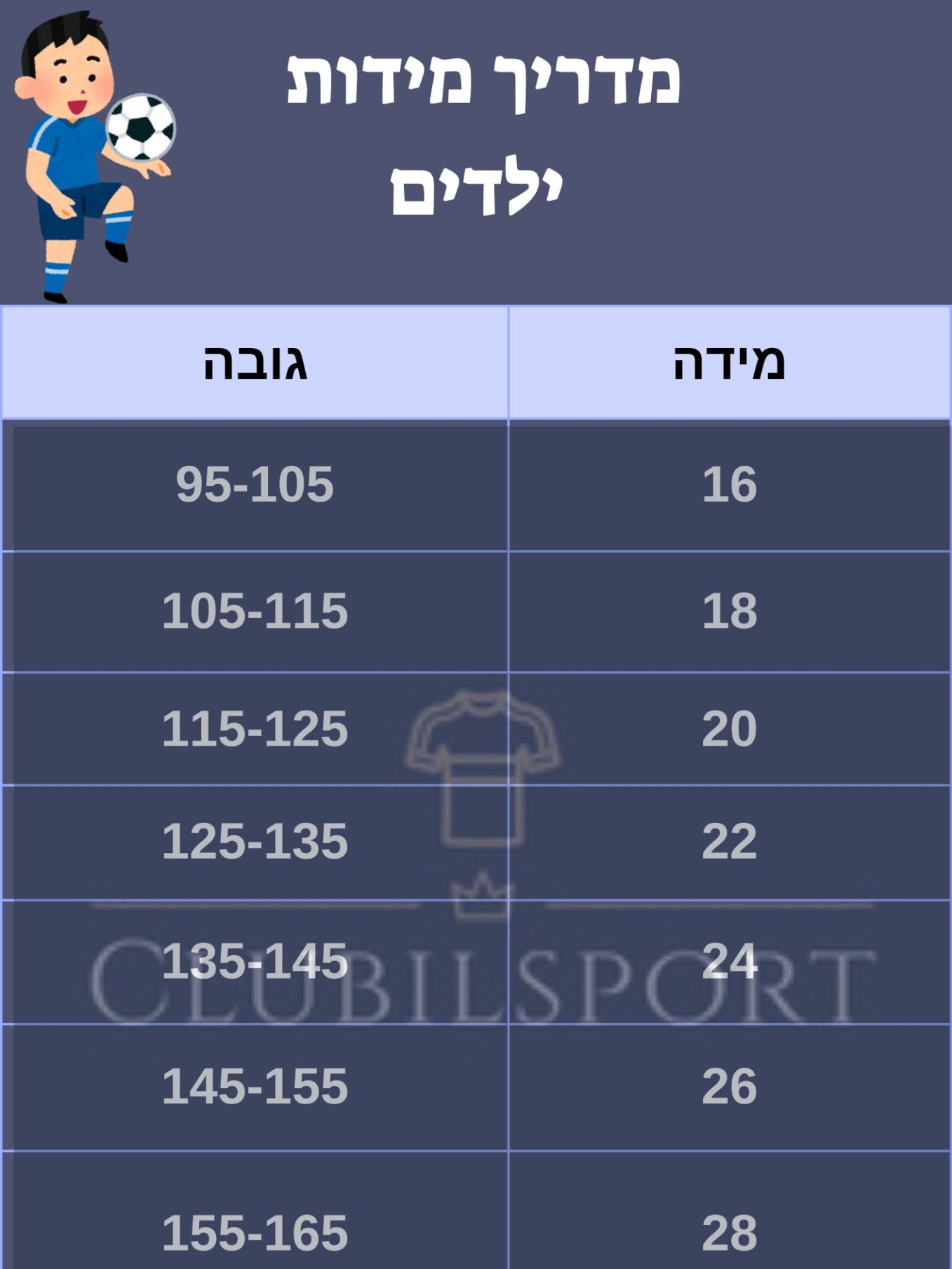 מדריך מידות ילדים