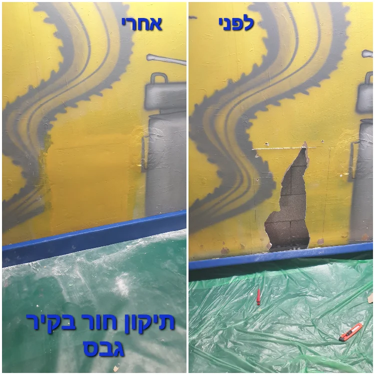 עבודות גבס 