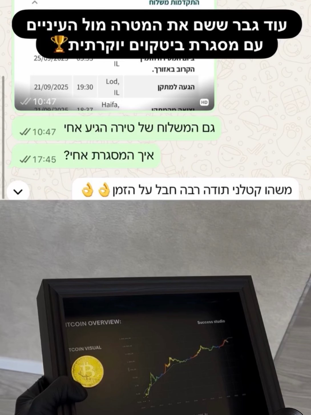 לקוחות ממליצים