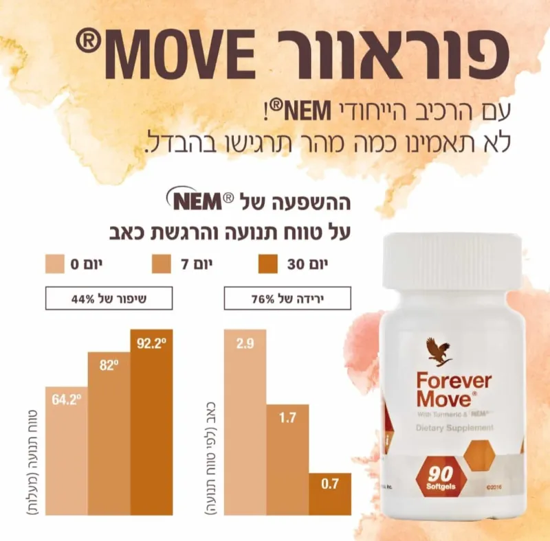 פוראוור Move