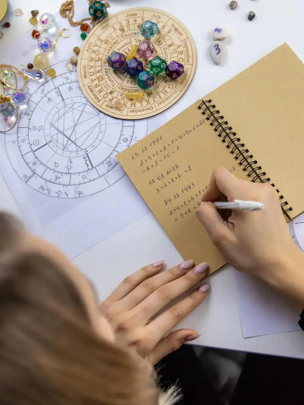 ייעוץ נומרולוגי עסקי מותאם אישית