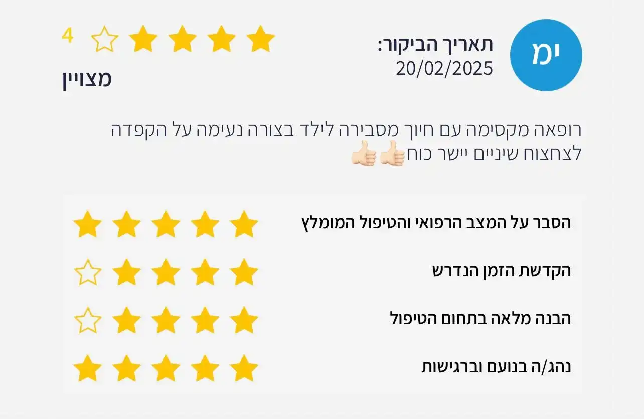מטופלים ממליצים
