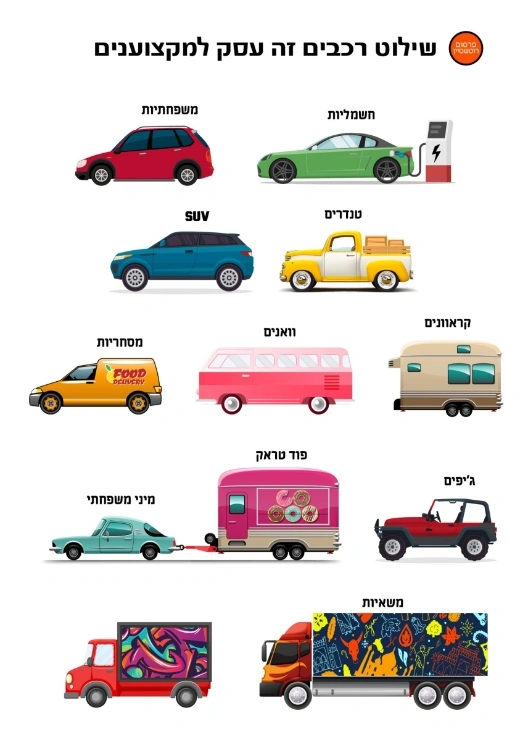 טנדרים - מבצע