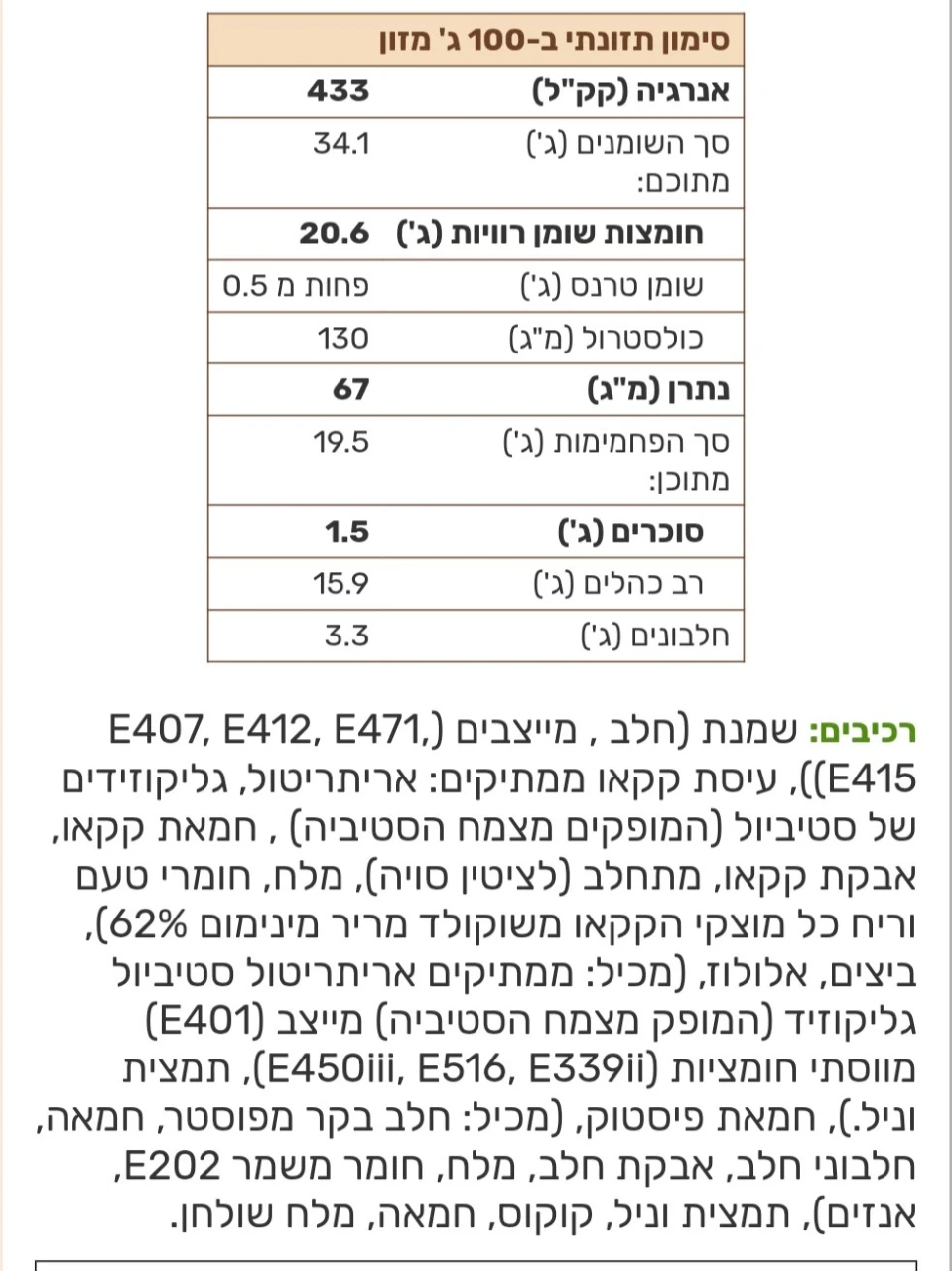 עוגת שוקולד דובאי