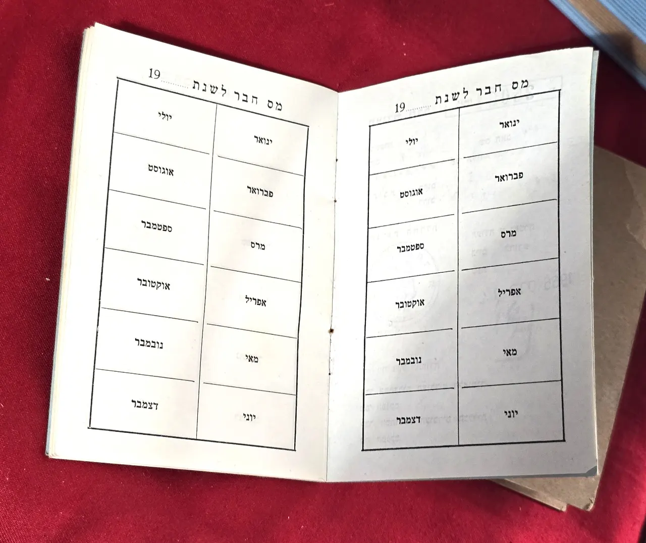 שתי תעודות חבר ישנות של תנועת החרות - לאספני ניירת ולאוהבי