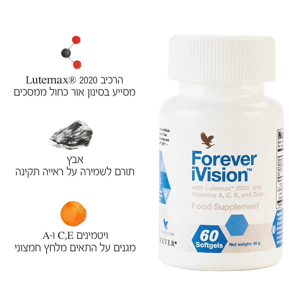 פוראוור איי-ויז'ן