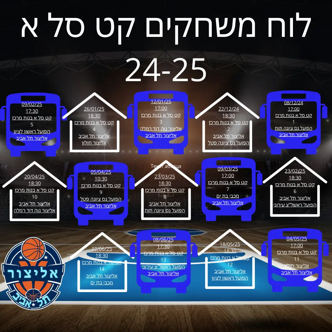 ליגת קט סל