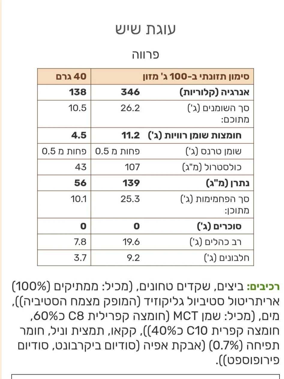 עוגת פס שיש
