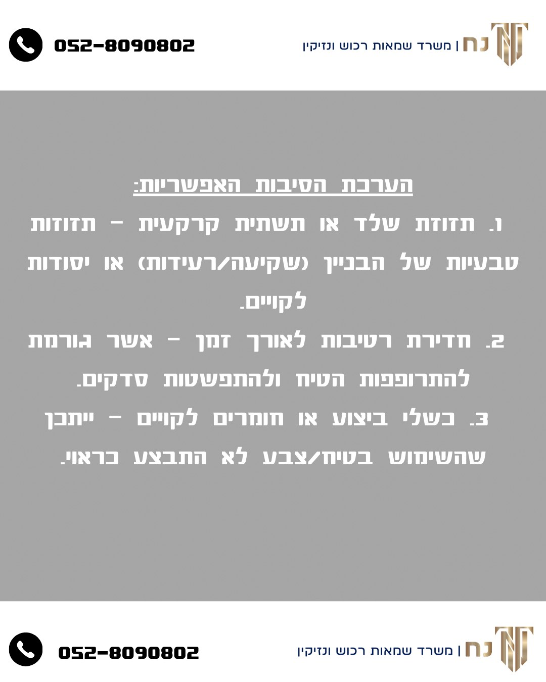 תיעוד נזקים מבניים – נח | משרד שמאות רכוש ונזיקין