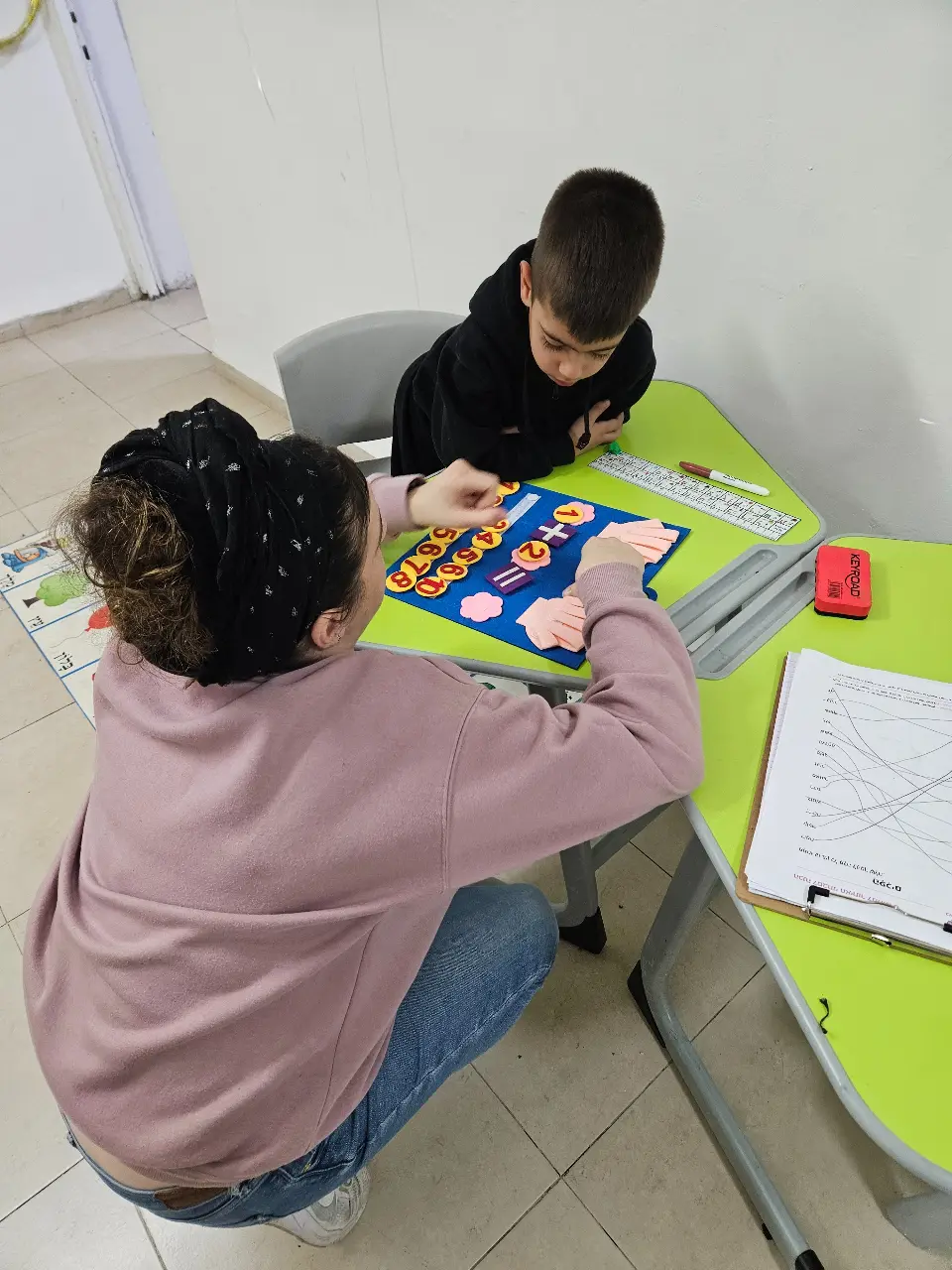 שיעורים פרטיים לכל הגילאים