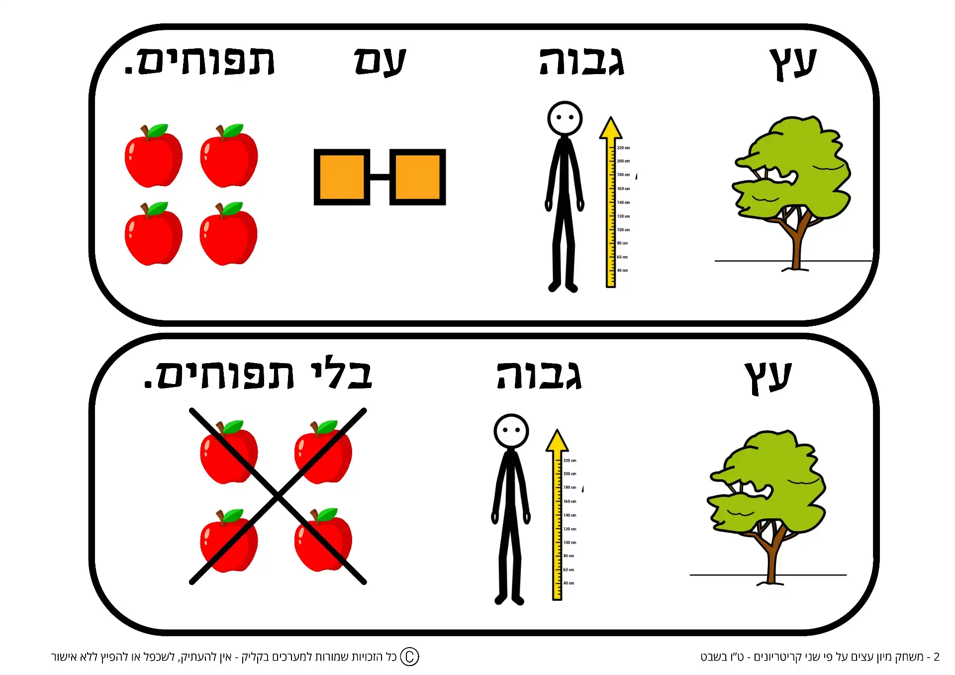 משחק מיון עצים עפ”י שני קריטריונים