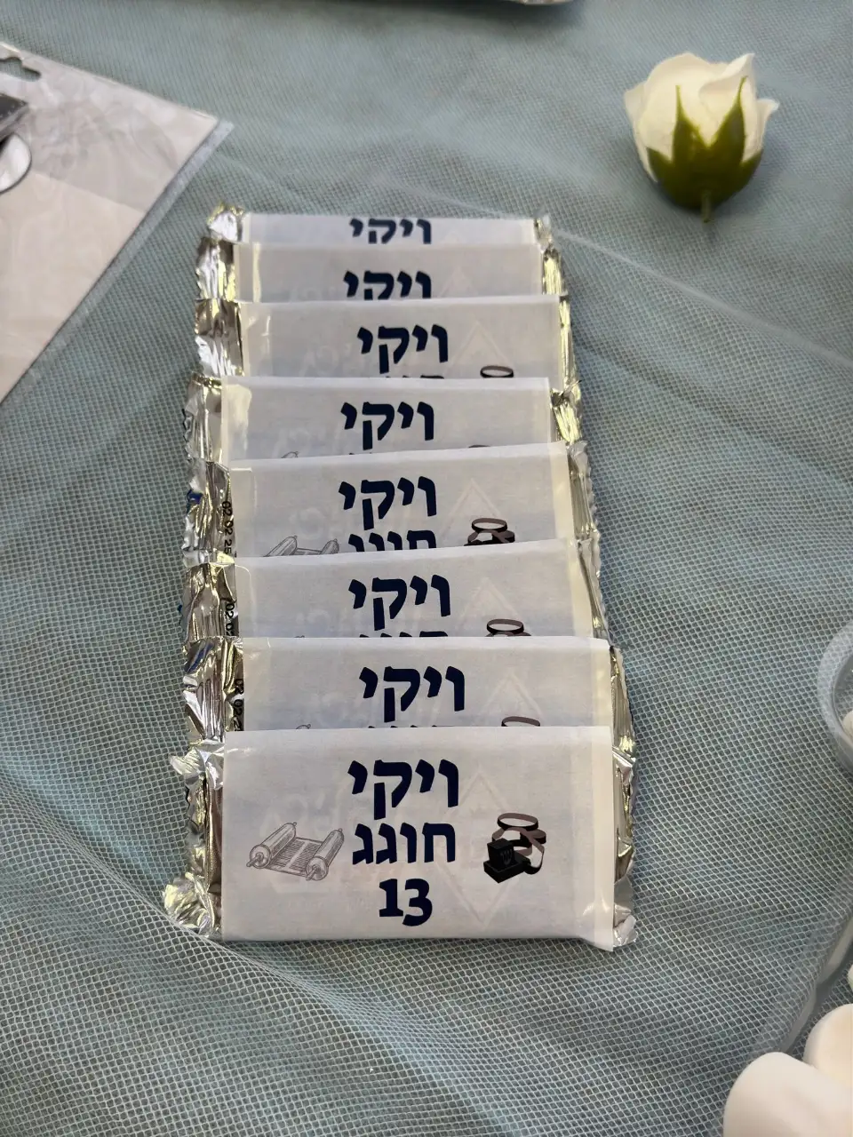 מיתוג