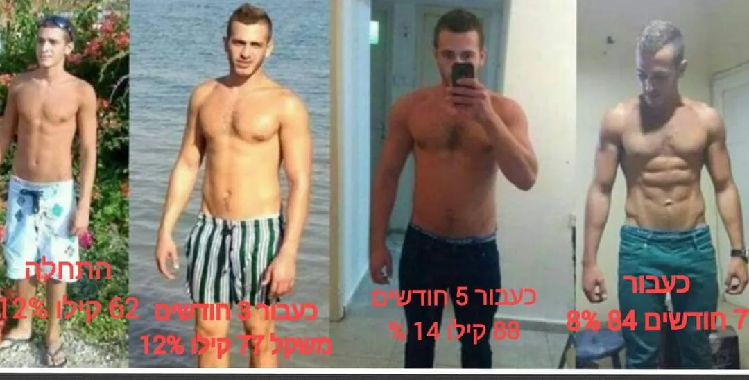 תוצאות לאחר חמישה חודשים