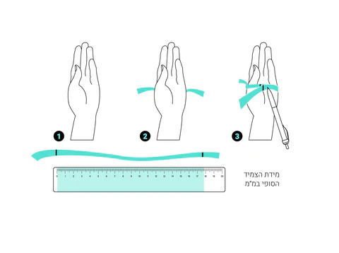 מדריך צמיד