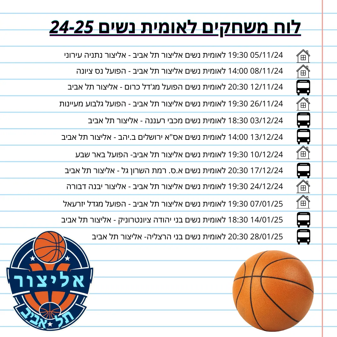 לאומית נשים אליצור תל אביב