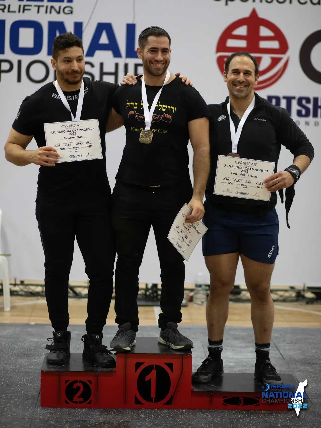 הדרך להצלחה בתחרויות פאוורליפטינג: טיפים מהמאמן