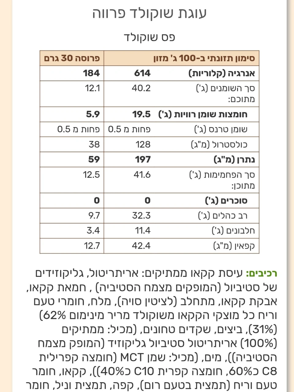 עוגה בחושה שוקולד 
